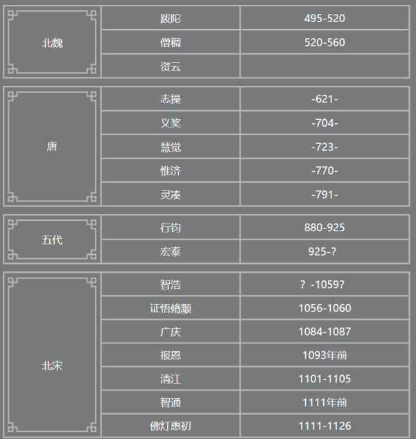 皇冠信用登2代理
_少林寺新住持印乐法师已到少林寺皇冠信用登2代理
，历代住持都有哪些人？